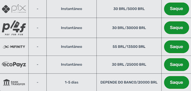 winscore